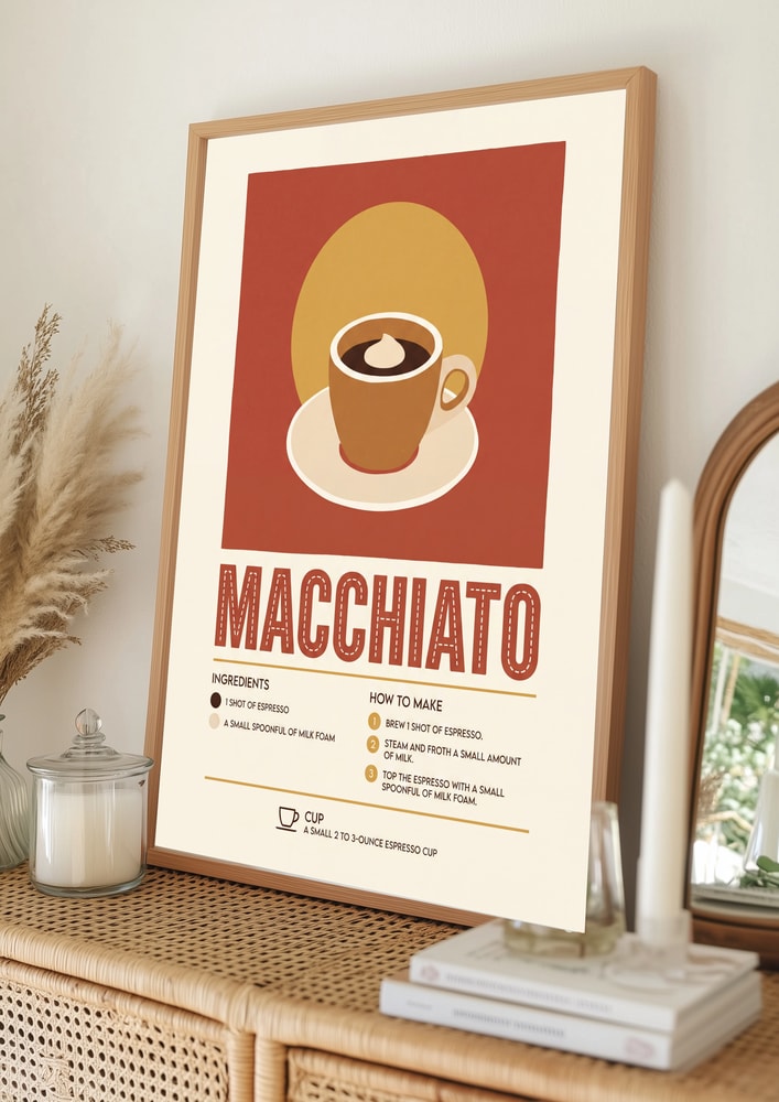 Classic Macchiato Recipe Poster