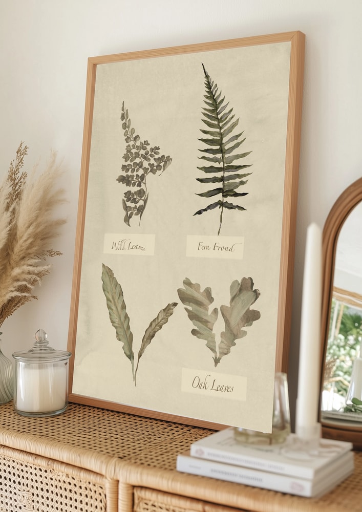 Botanical Leaf Study Poster