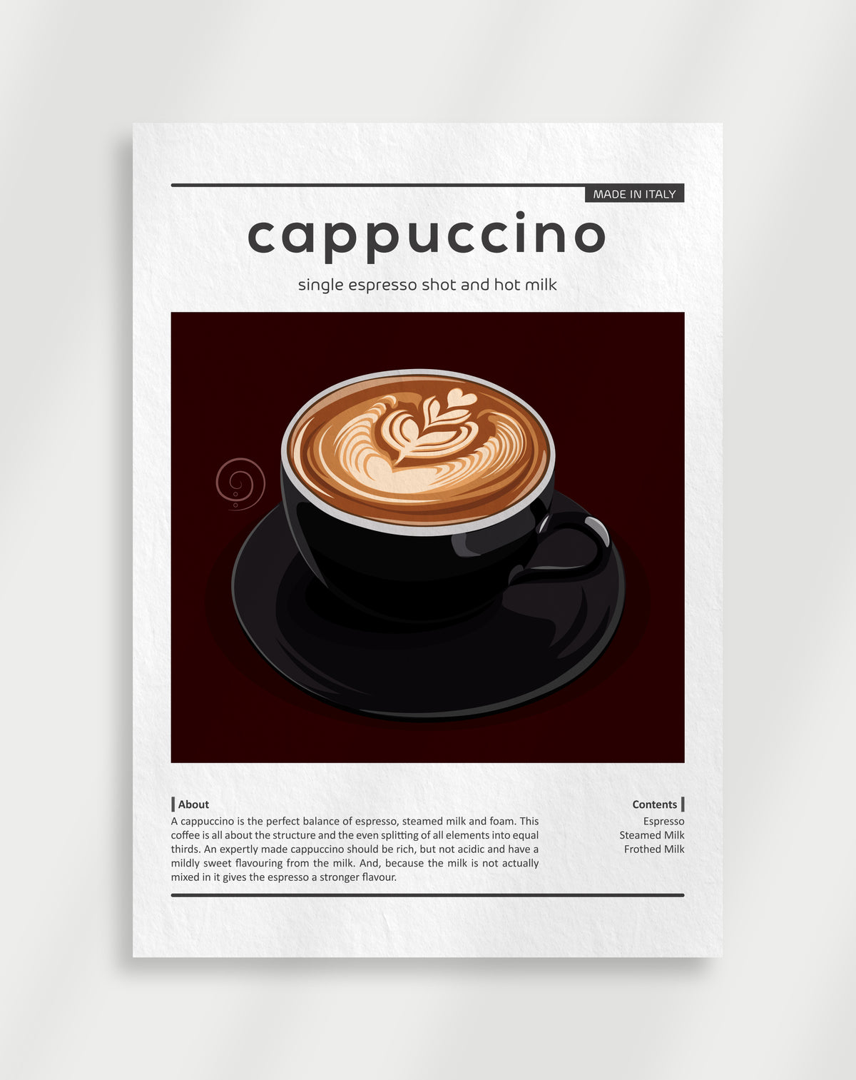 Cappuccino latte art poster with a black cup of cappuccino and the text cappuccino