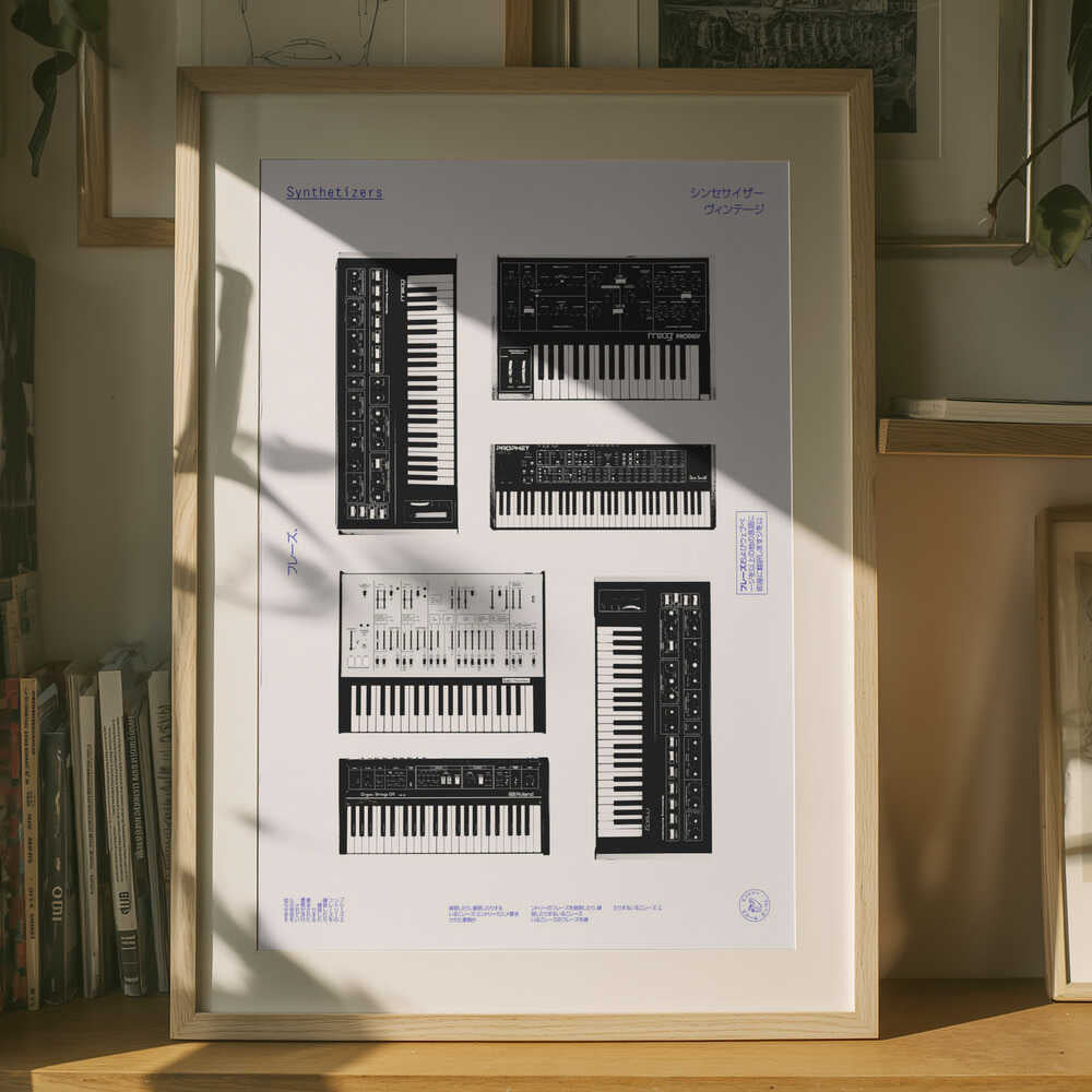 Vintage-Synthesizer-Sammlung – Poster