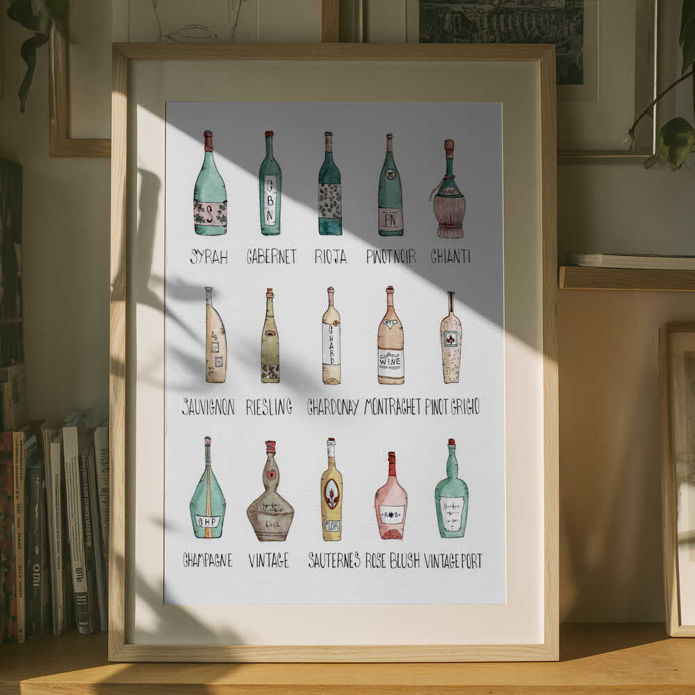 Poster „Weinflaschen-Ensemble“