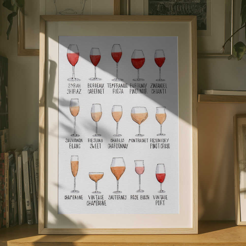 Poster „Weinglasvarianten“