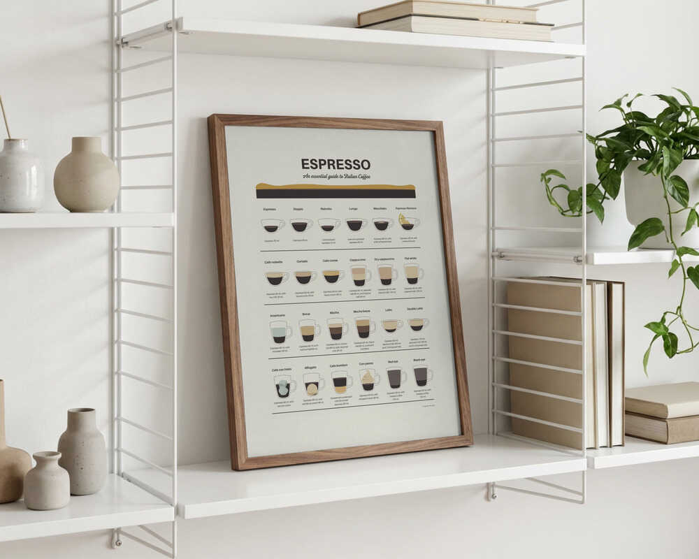 Espresso-Ratgeber – Poster