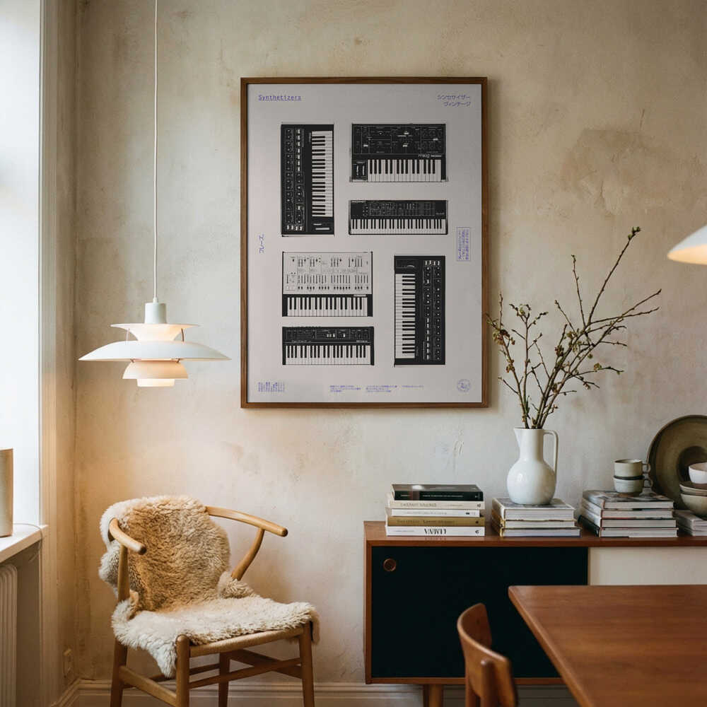 Vintage-Synthesizer-Sammlung – Poster