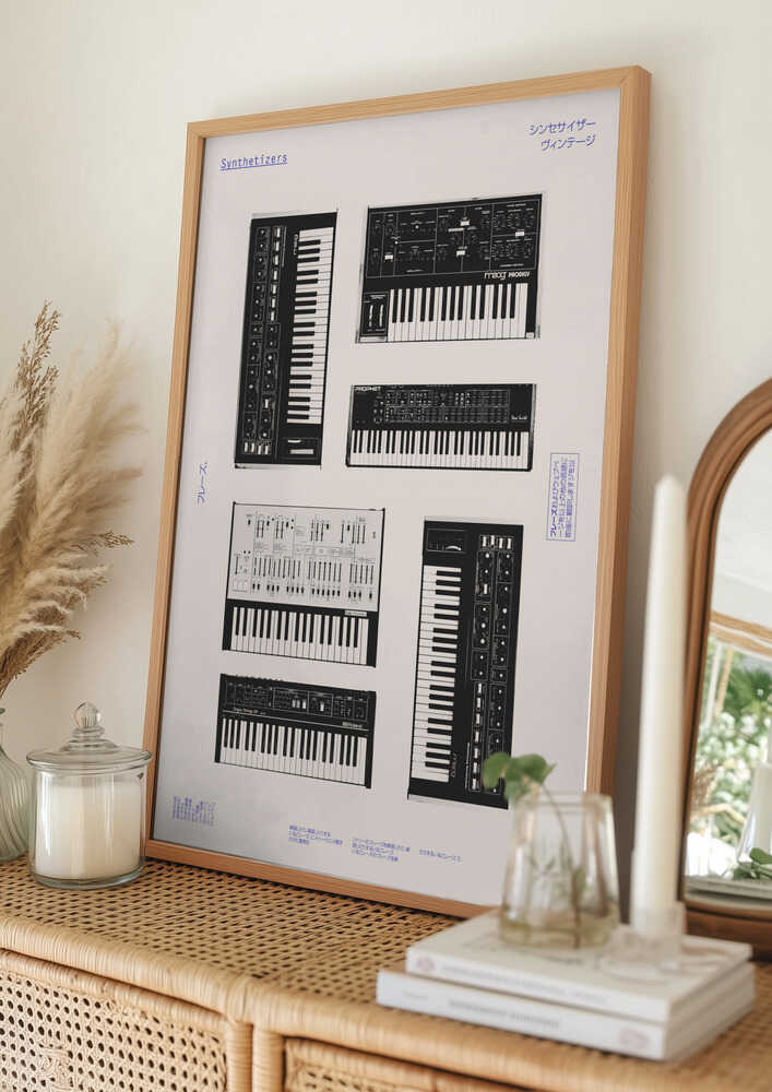 Vintage-Synthesizer-Sammlung – Poster