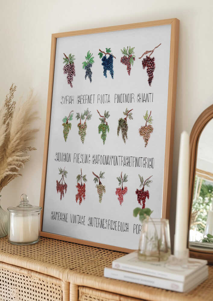 Poster „Weinrebensorten“