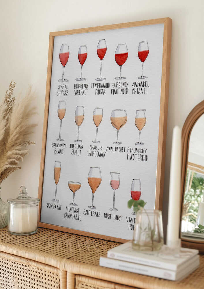 Poster „Weinglasvarianten“