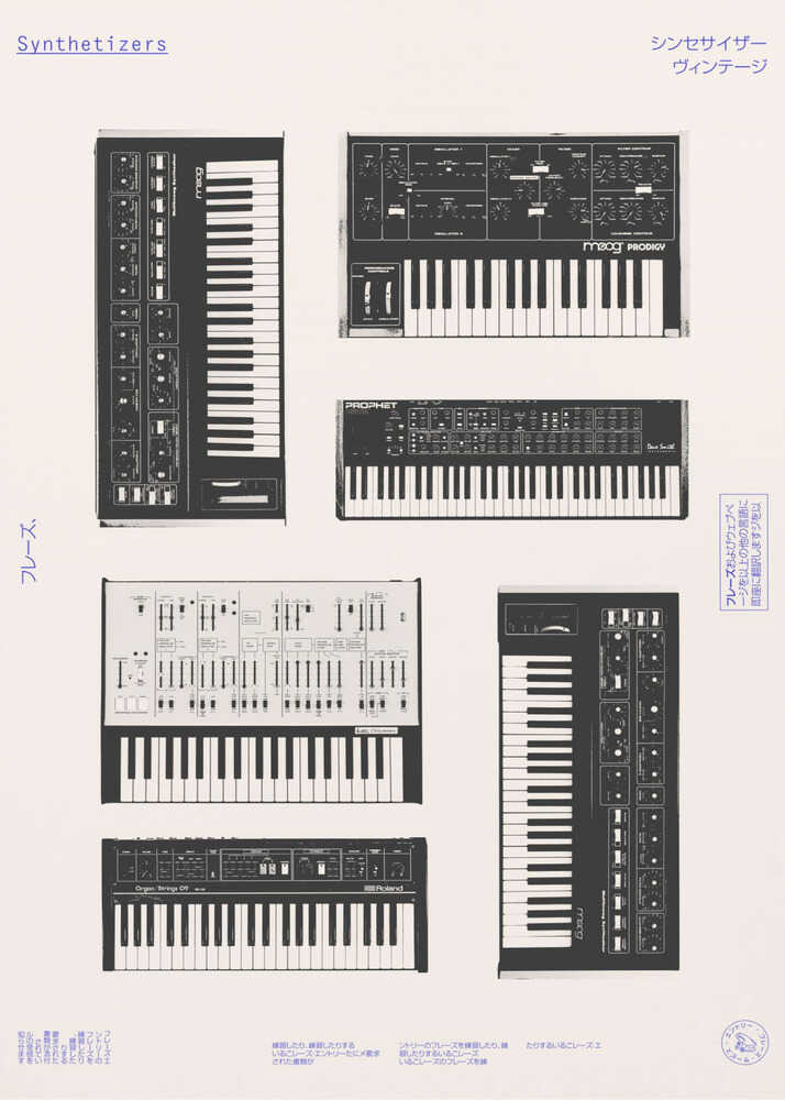 Vintage-Synthesizer-Sammlung – Poster