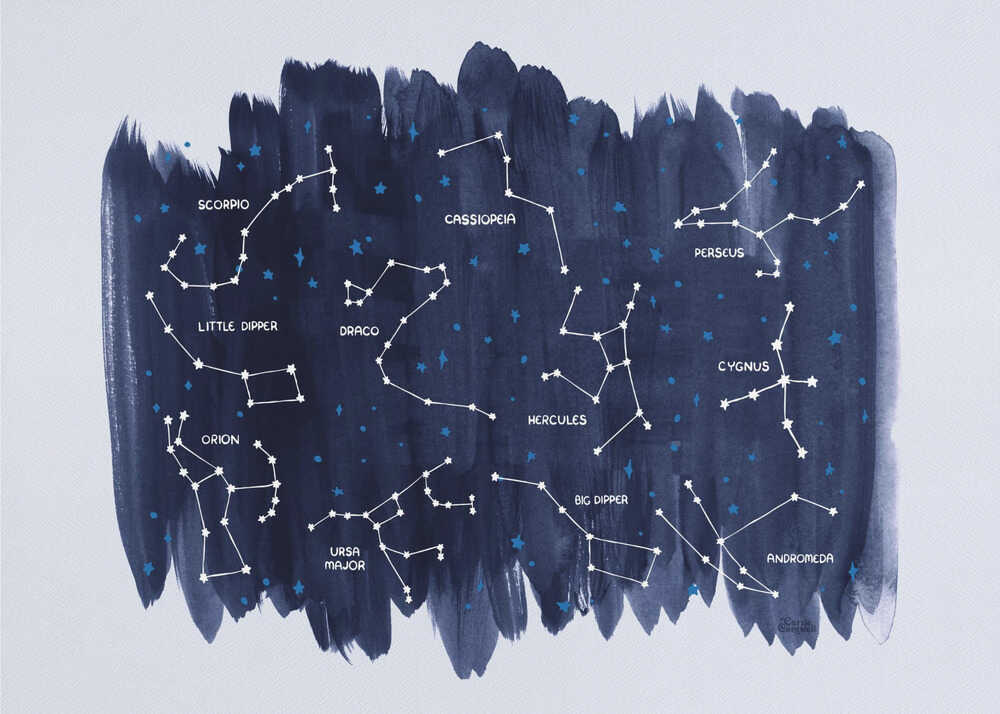 Watercolor constellation map poster with a watercolor night sky showing labeled constellations including Orion and Big Dipper